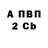 Амфетамин VHQ Rena Ceferzade